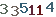 turing code